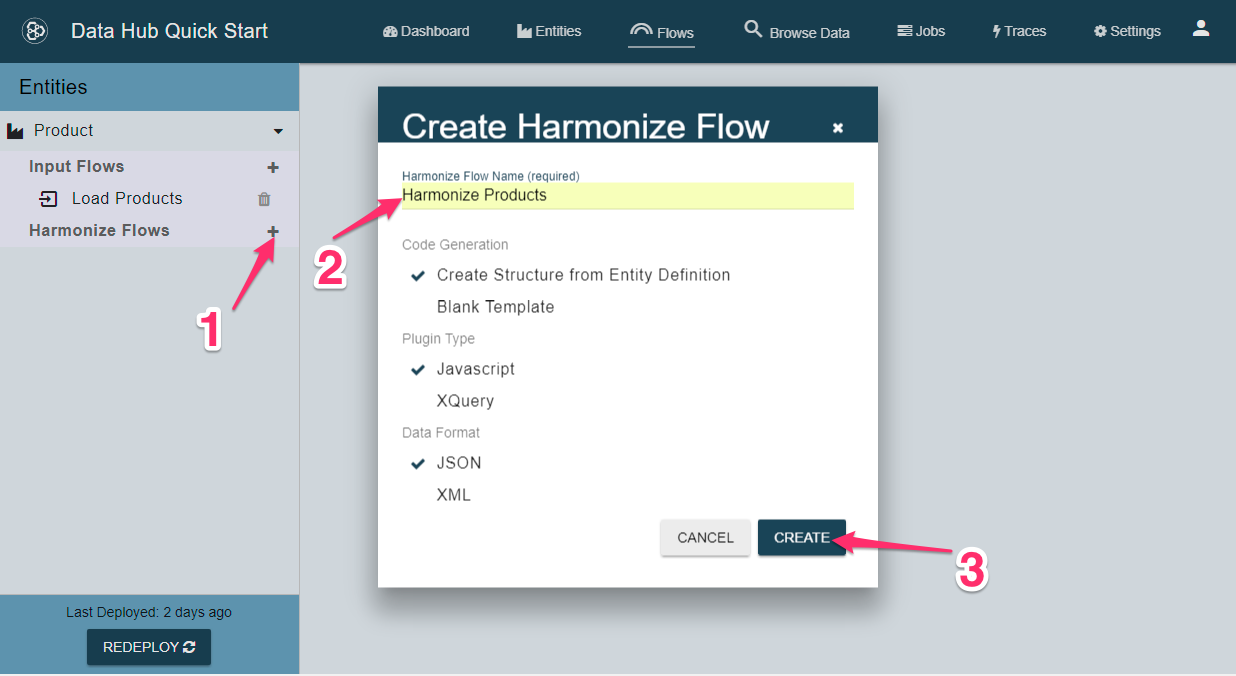 Create Product Harmonize Flow