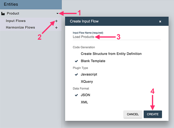 New Load Products Flows