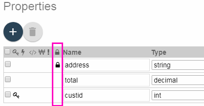 Marking an entity as PII