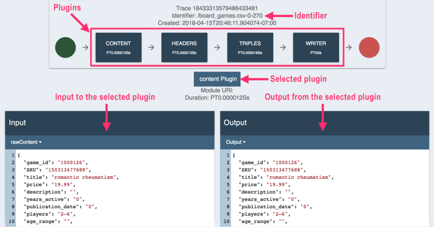 Displaying single trace Quickstart